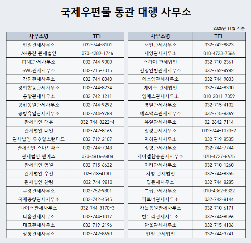 a81b743ad5b9c89aa4549c28bcbb9c34_1762304559_4023.png a81b743ad5b9c89aa4549c28bcbb9c34_1762304559_4023.png