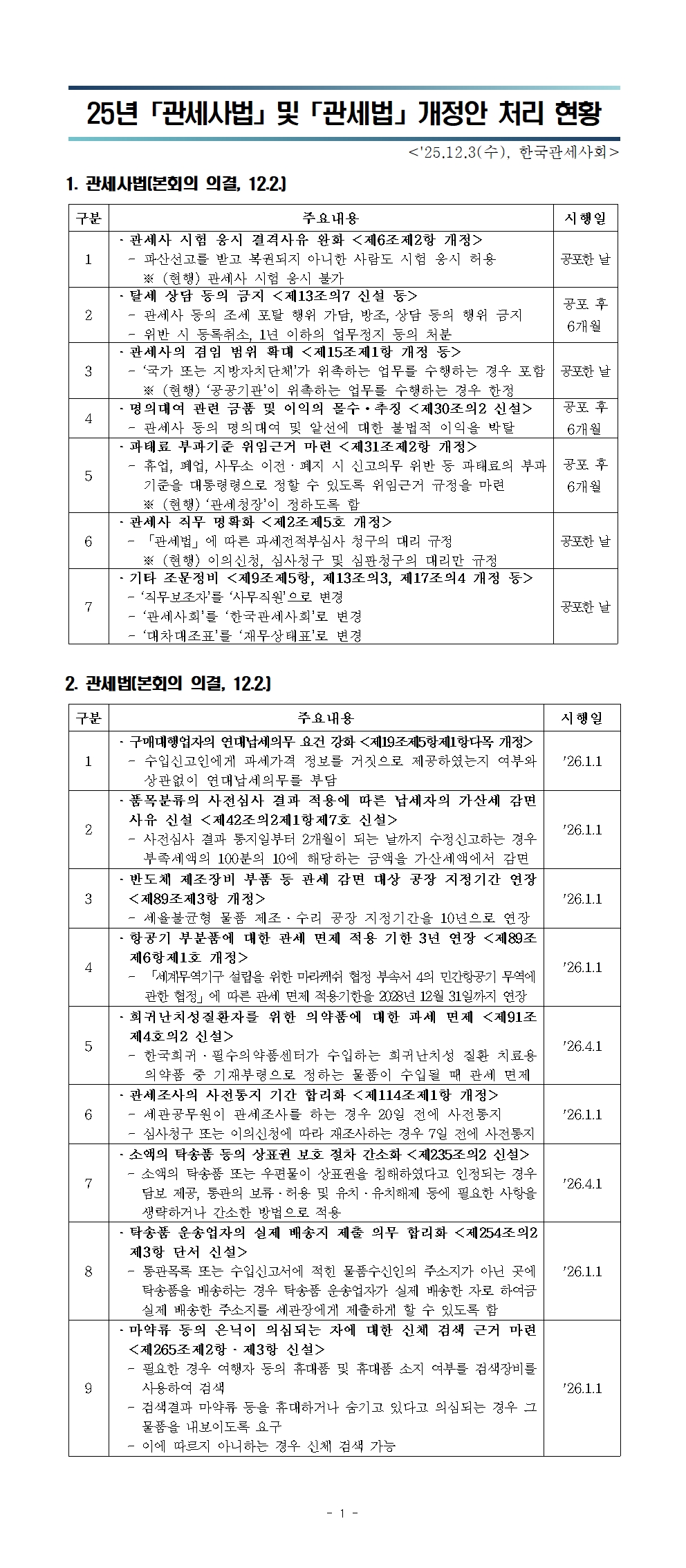 5850d6b5177dd1af0752c9dd35c9d8b8_1765352888_406.jpg 5850d6b5177dd1af0752c9dd35c9d8b8_1765352888_406.jpg